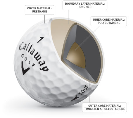 callaway golf ball different layers